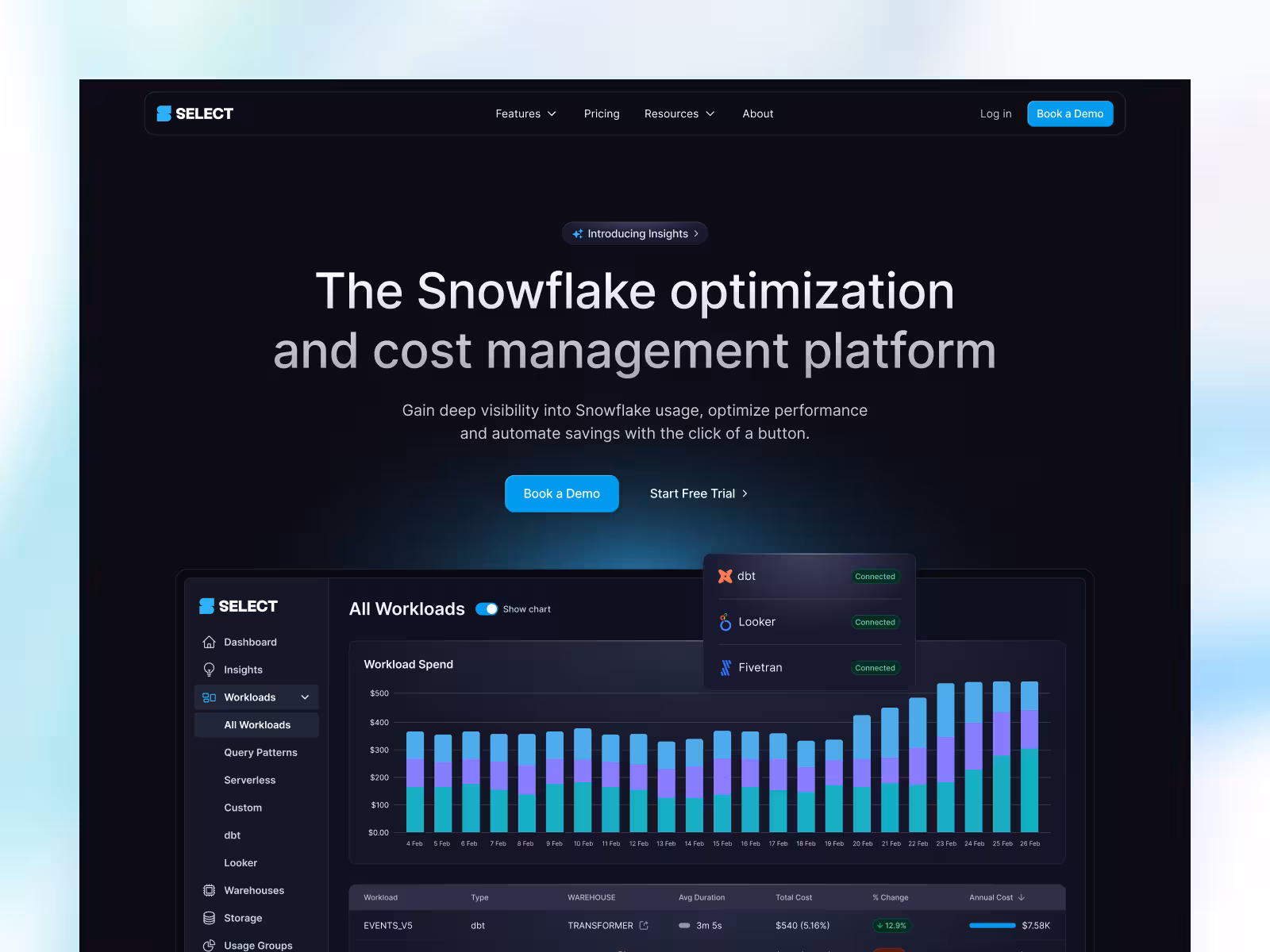 SELECT project cover