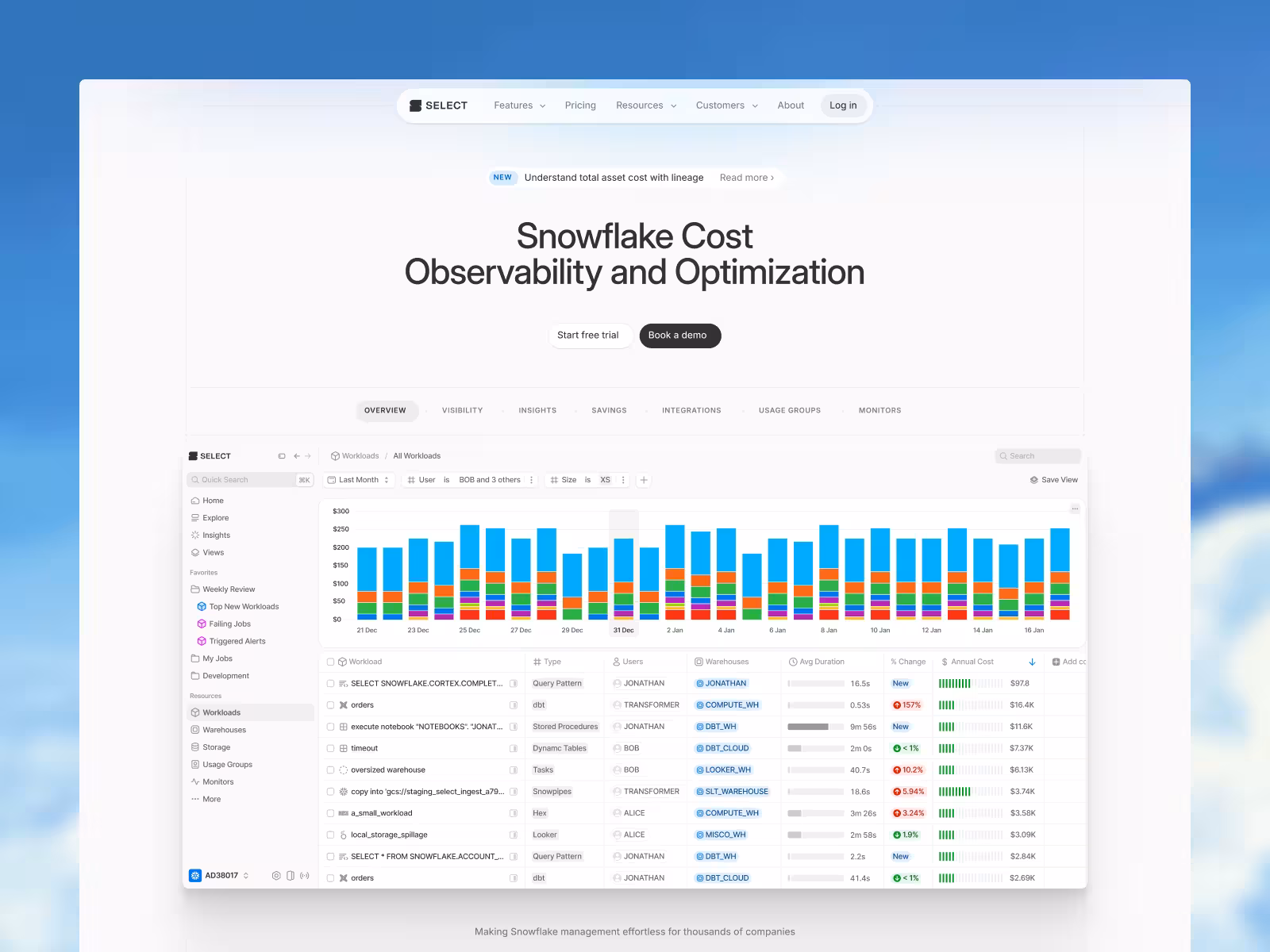 SELECT project cover